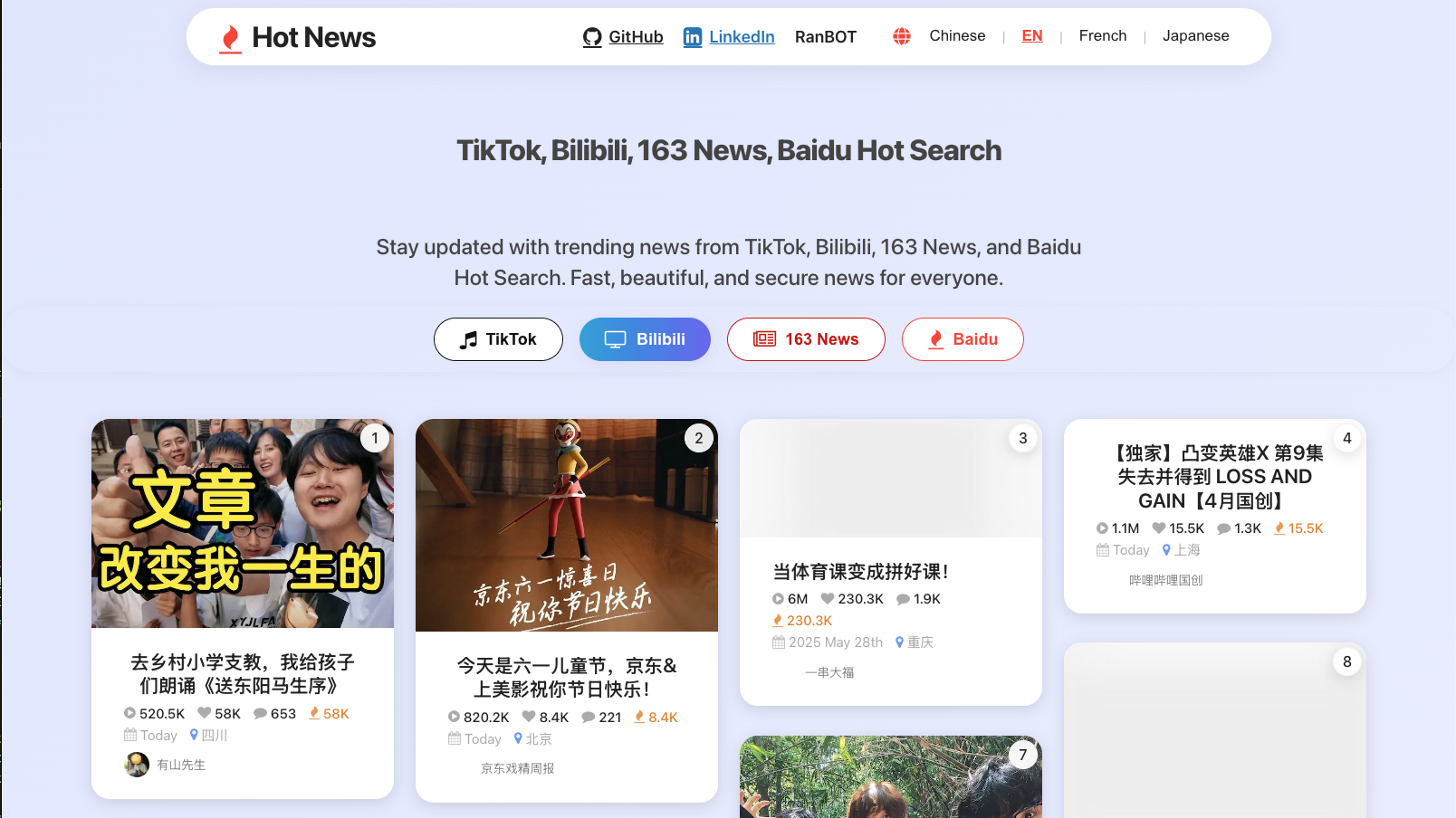 Hot News Aggregator